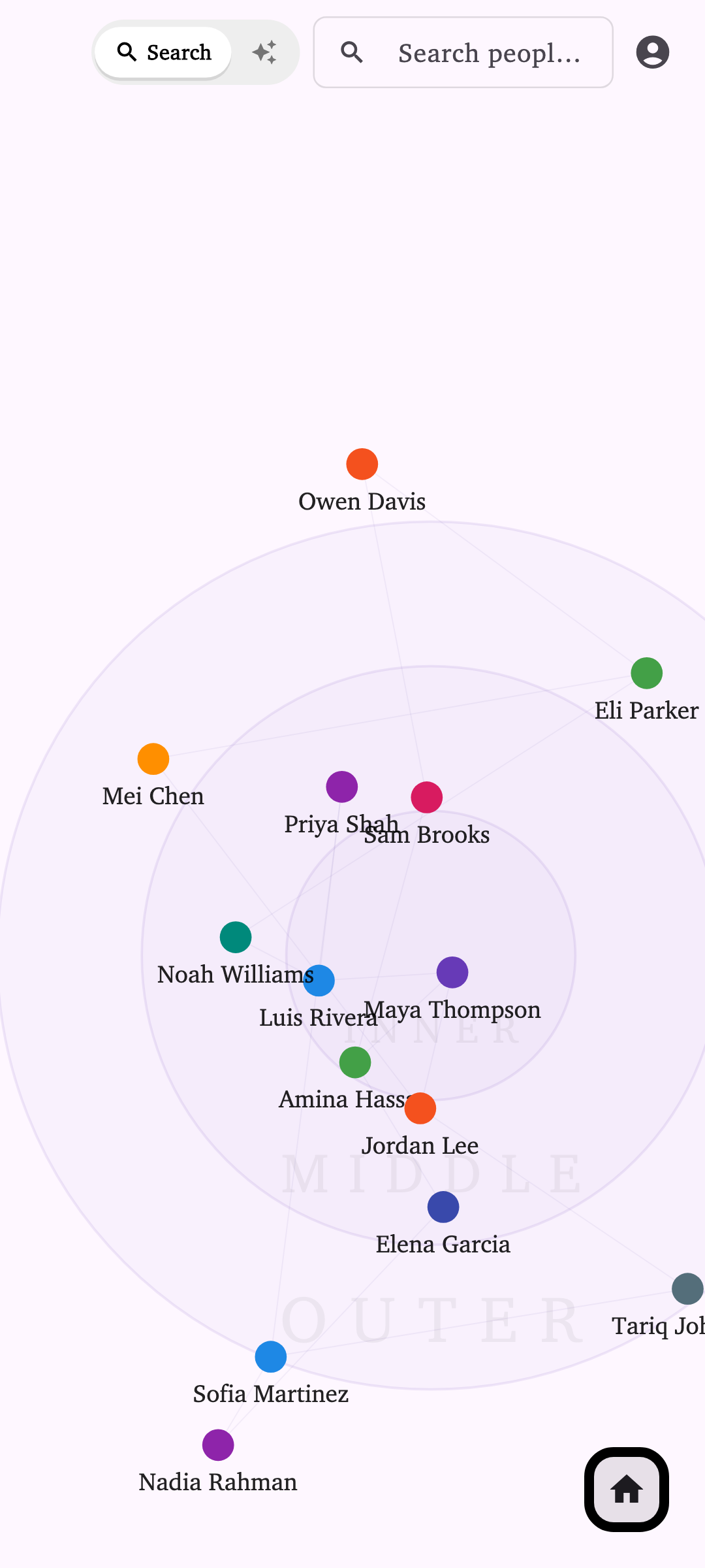 MyCircles showing fictional people arranged across three concentric relationship rings.