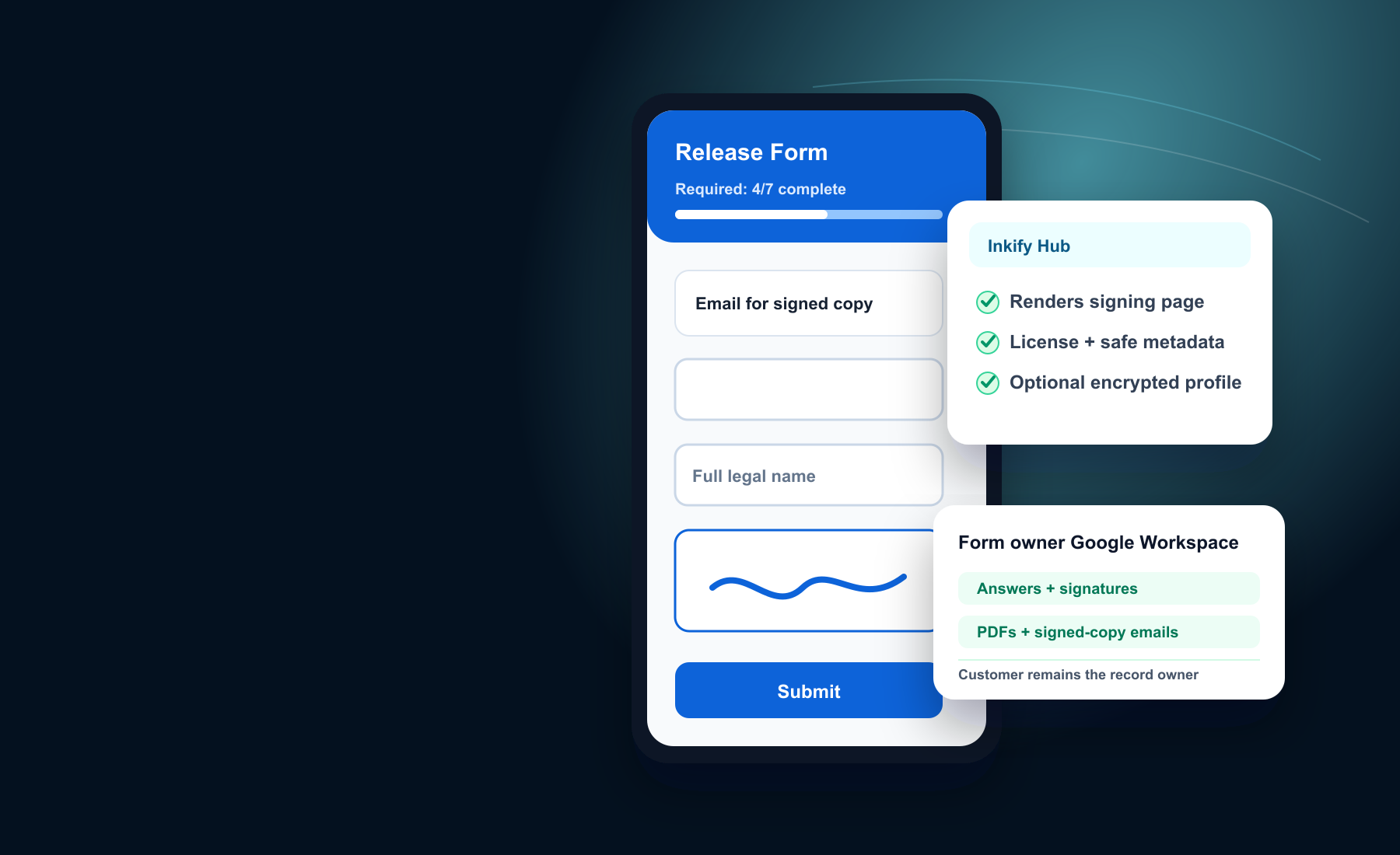 Inkify signing workflow showing customer-owned Google Workspace records beside the Inkify Hub