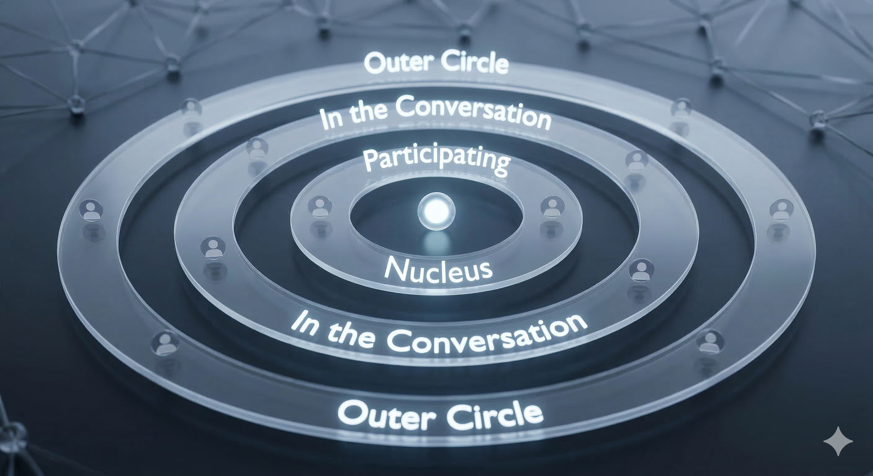 MyCircles UI screenshot